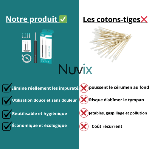 Nettoyeur d'oreille sans fil avec camera - nuvixs.shop